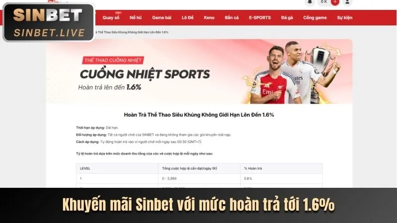 Trận đấu tennis đỉnh cao tại Grand Slam với vận động viên đang giao bóng và logo sin88 to